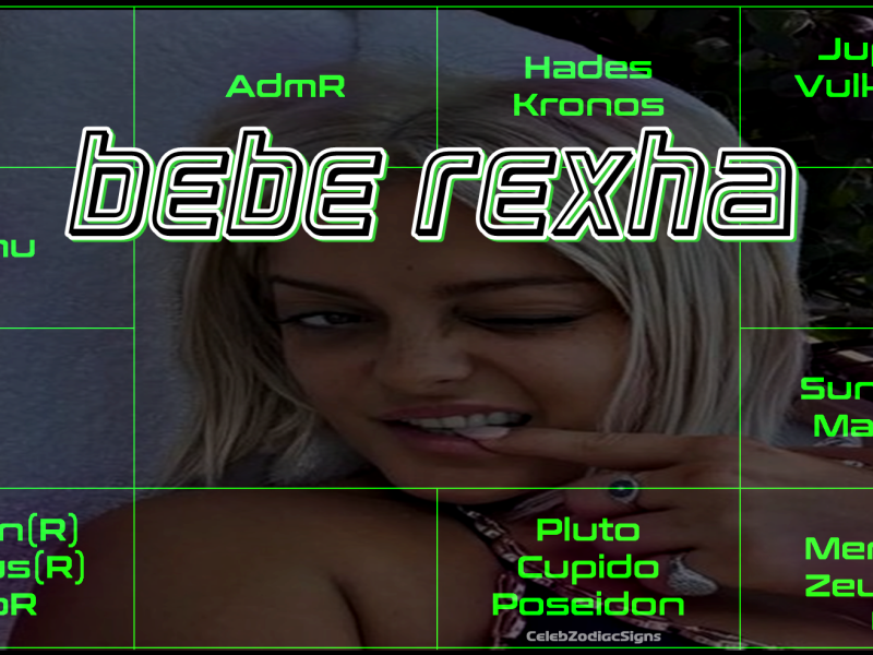 bebe-rexha-vedic-astrology-chart.png bebe-rexha-vedic-astrology-chart.png