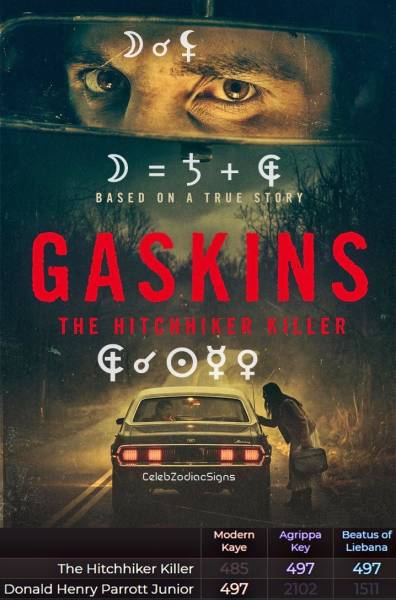 gaskins-the-hitchhiker-killer.jpg gaskins-the-hitchhiker-killer.jpg