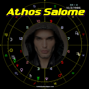 athos_salome_western_astrology_chart.png